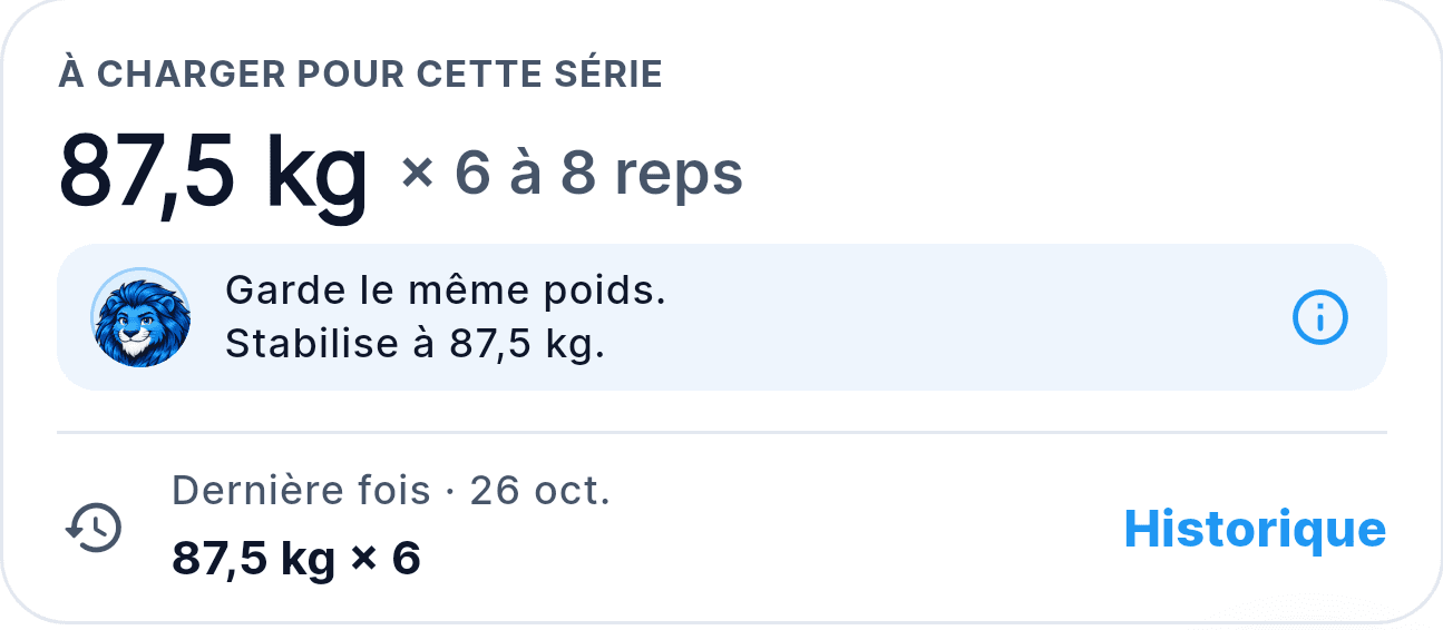 French app screenshot: Nemeo recommends keeping 87.5 kg based on the previous performance.