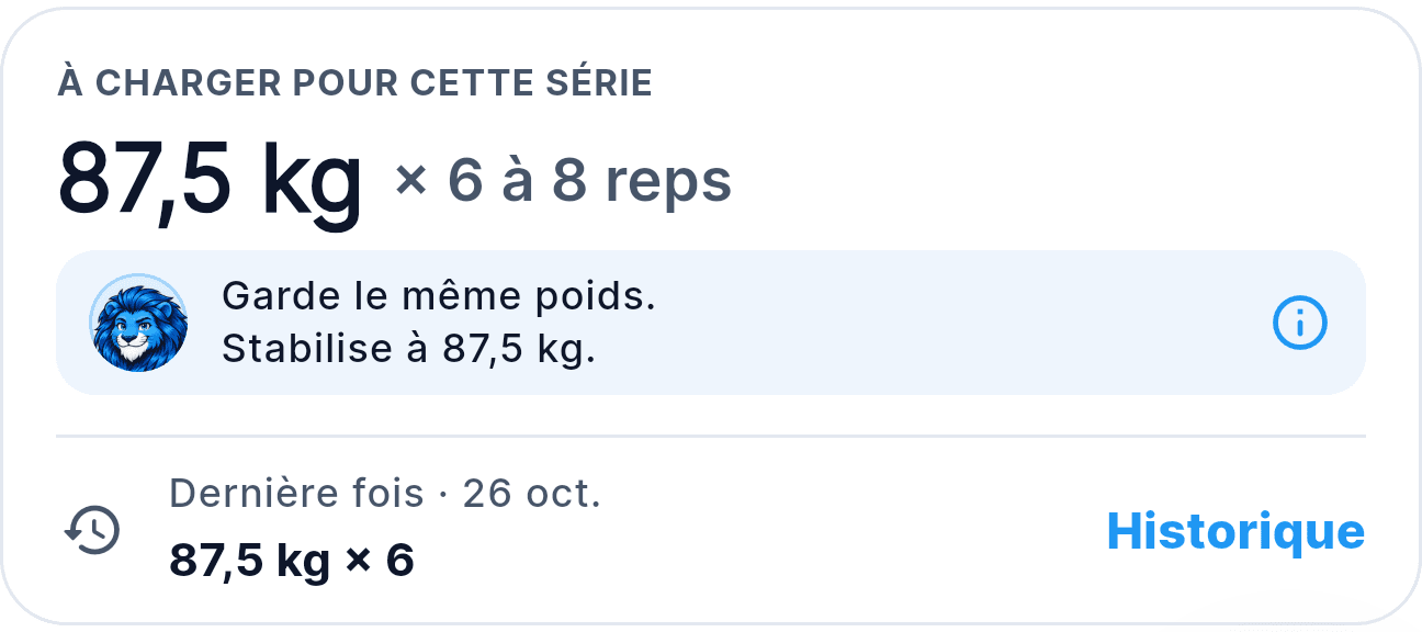 French app screenshot: during the workout, Nemeo advises keeping the same weight and stabilizing at 87.5 kg.