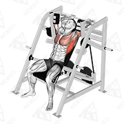Animated demonstration of lever pullover