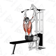 Animated demonstration of cable pulldown